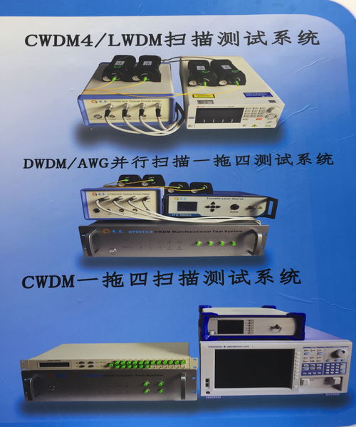 CIOE 2020 光泰通信攜自動化測試新品重磅亮相，引領通訊設備測試新潮流