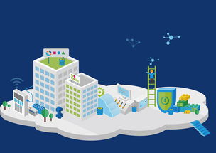 某云產(chǎn)品網(wǎng)絡(luò)文化經(jīng)營優(yōu)勢(shì)創(chuàng)意圖標(biāo)展示